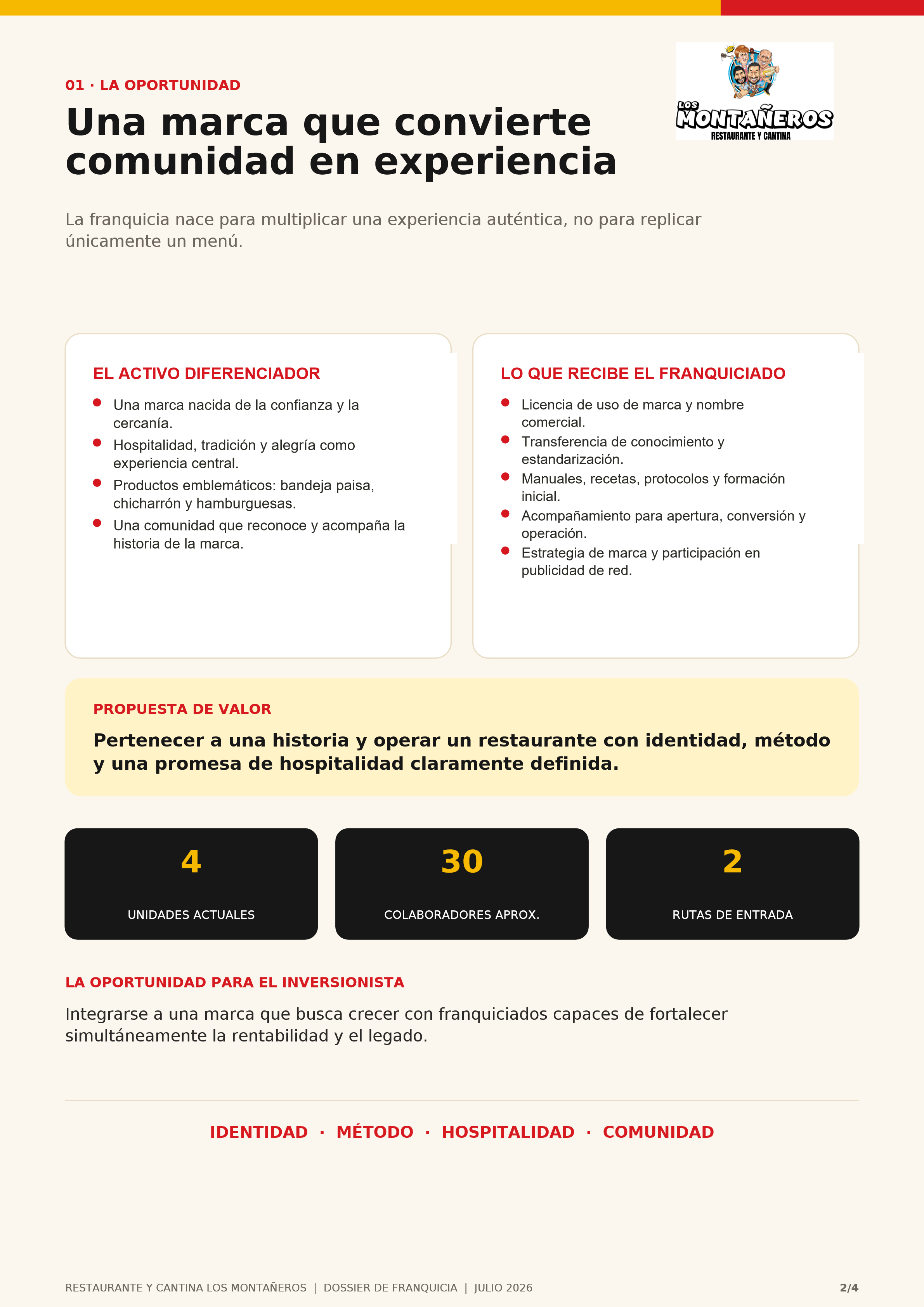 Dossier Franquicia Los Montañeros - La Oportunidad, Activo Diferenciador y Beneficios